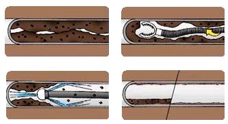 Blocked Drains