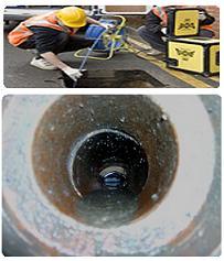 CCTV Surveys